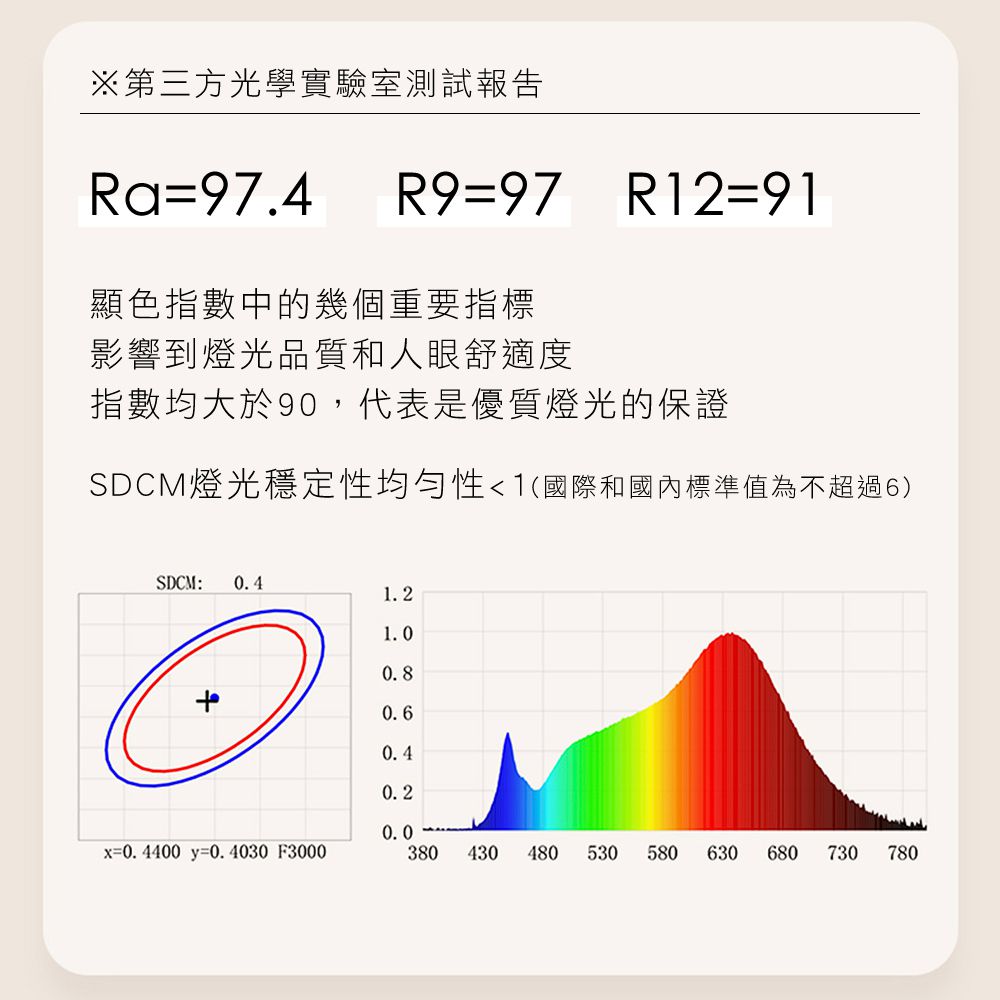 KINYO - 螢幕掛燈46cm-PCED855