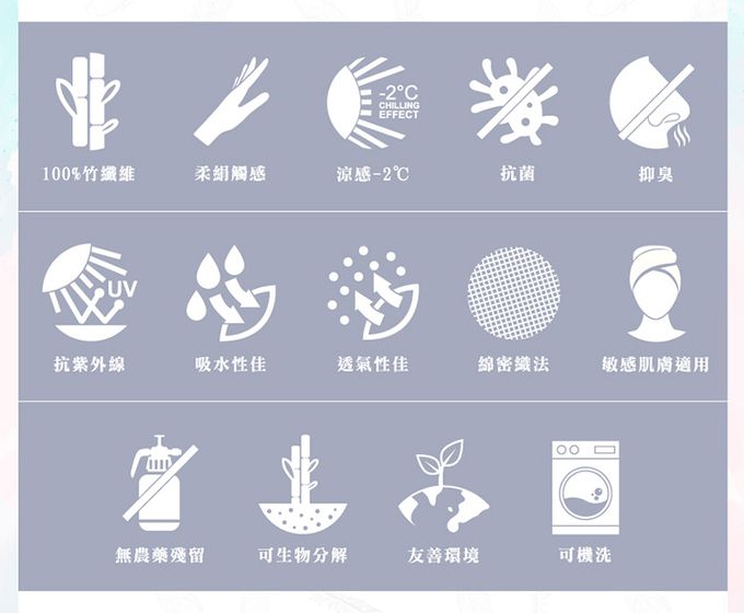 波蘭Maylily - 竹纖雪柔雙面睡窩-浩瀚星宇