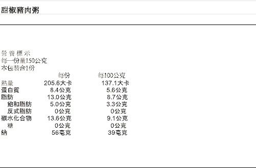養生達人30年經驗【郭老師】寶寶粥 / 哺乳媽咪補湯 / 寶寶米餅 ❤