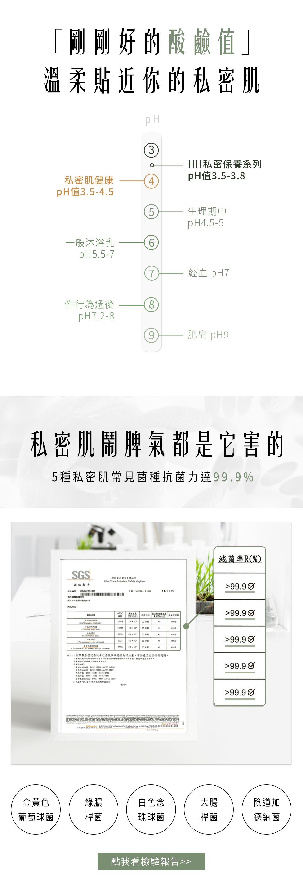 HH草本新淨界 - 私密植萃抗菌潔淨露-悠然木質-200ml