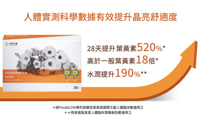 大研生醫 - 視易適葉黃素-(30粒/盒，共五盒)