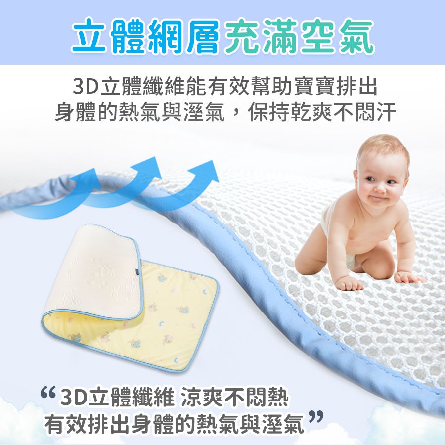 韓國 GIO Pillow - 超透氣排汗嬰兒床墊-派對小象 (M號)