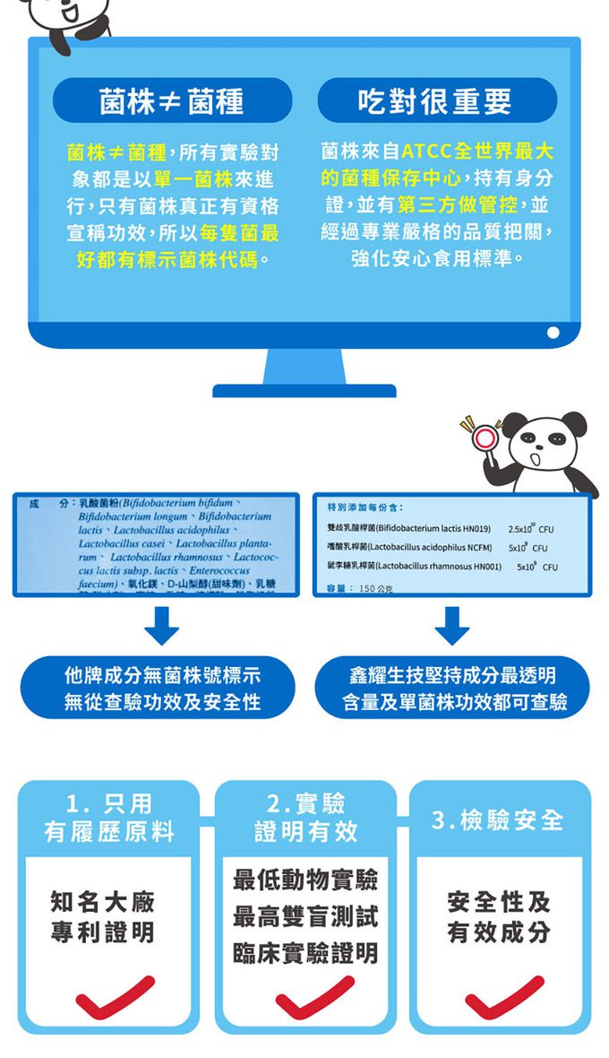 鑫耀生技Panda - 消化吸收-乳糖寶綜合消化酵素+比菲益生菌-120g+150g