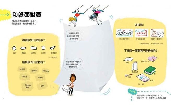 藏在紙裡的科學