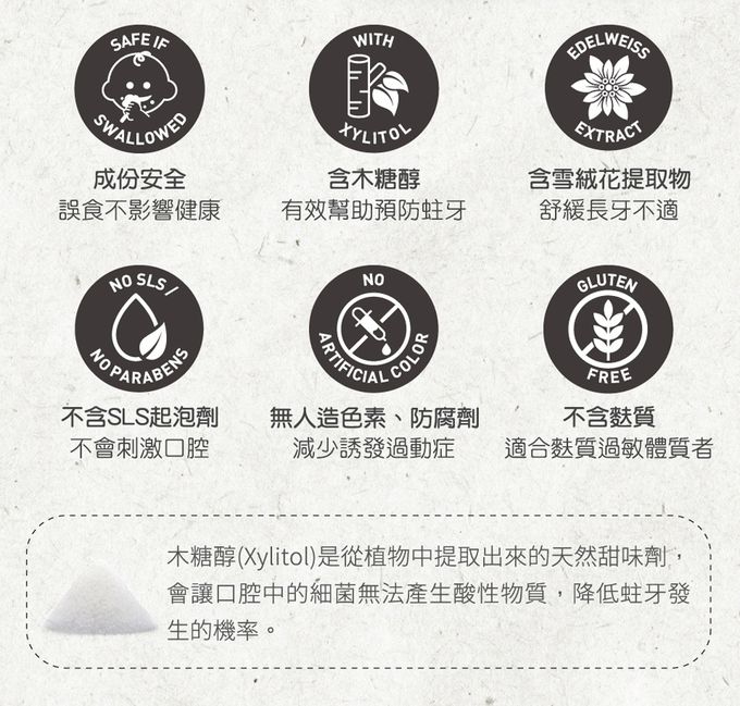 MARCUS＆MARCUS - 瑞士天然雪絨花兒童牙膏-草莓(含氟)