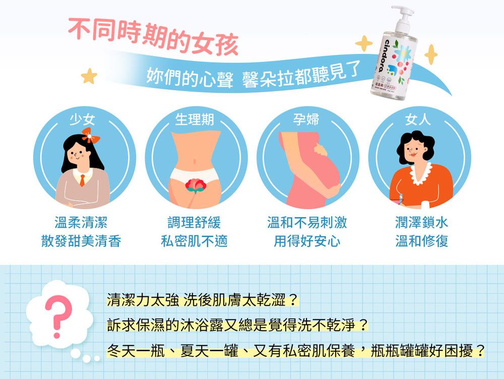 Cindora 馨朵拉 - 超溫柔天然沐浴露-380ml