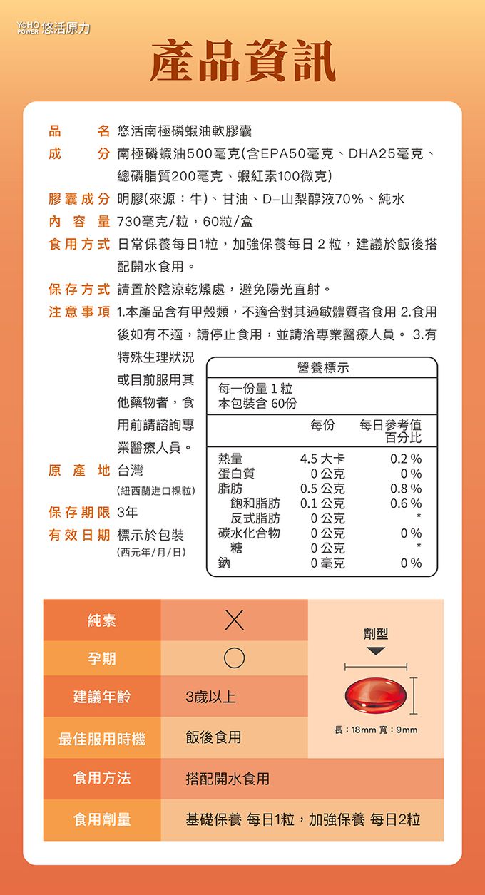 悠活原力 - 100%純淨南極磷蝦油-60粒/盒X3