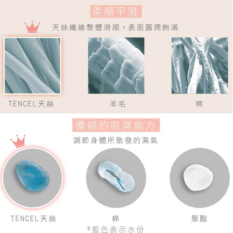 貝寶 - 天絲棉舒膚平衡童女四角褲-新小兔子-粉橘