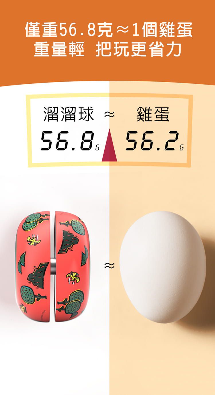 MiDeer - 金屬溜溜球-你看起來好好吃