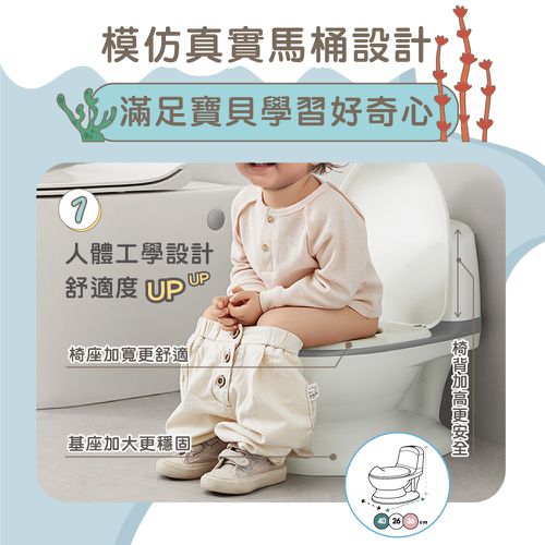 幼兒仿真學習小馬桶