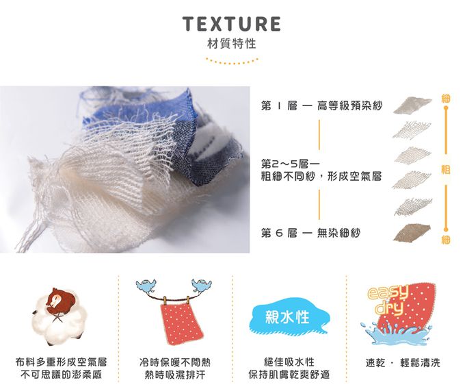 喜福HiBOU - 日本六重紗四季好眠睡被M(82.5X105cm)_幼稚園午睡被蓋毯四季都適用