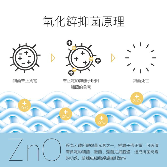 貝柔 Peilou - 貝寶兒童抑菌消臭3/4長襪3入組-(微笑 / OOPS / NICE)-顏色隨機