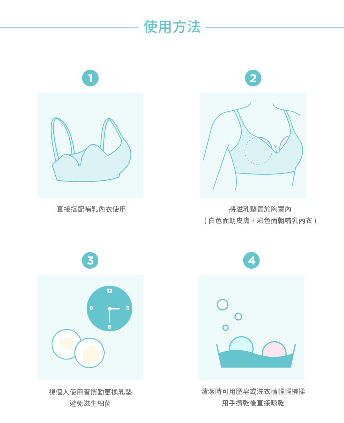 沐伊孕哺 MOOIMOM - 超柔軟可洗式防溢乳墊(4入)