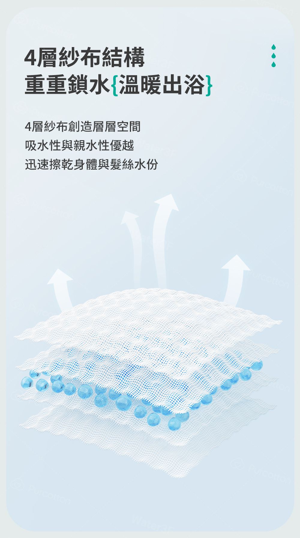 四層100%純棉紗布浴巾 (90*160 公分) 1件入 [限購體驗價] (1件)