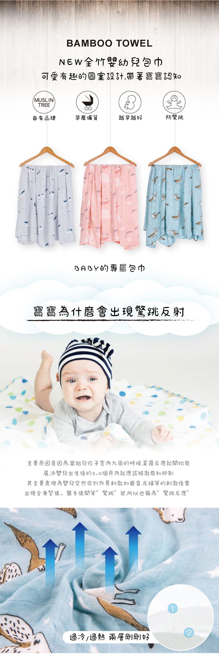 Muslin Tree - 柔軟竹纖維紗布包巾/蓋被-小浣熊 (120*120cm)