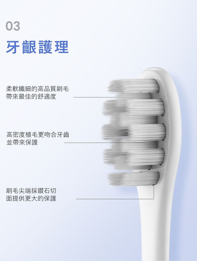 Oclean - 電動牙刷通用刷頭2入 柔軟護齦型