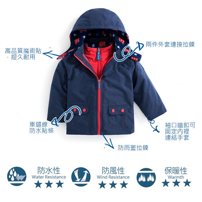 英國 JoJo Maman BeBe - 四合一多功能防水保暖連帽外套-黃色綵帶