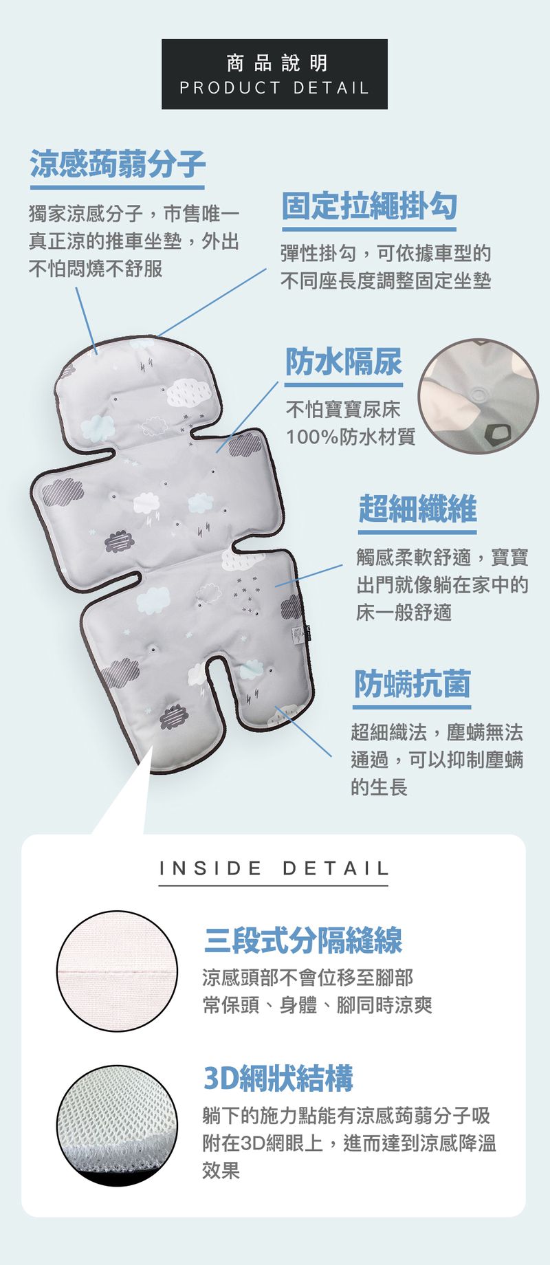 韓國Lolbaby - -Hi Jell-O蒟蒻涼感推車座墊-防水隔尿款-沁甜鳳梨 (74 x 44cm(+/- 2-3 cm))