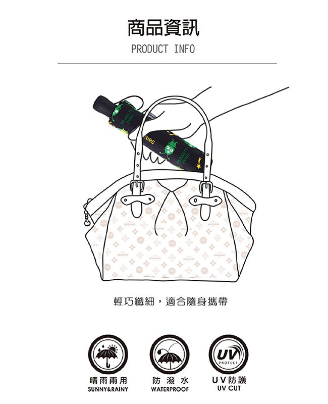 Rainstory - 抗UV手開輕細口紅傘-香氛檸檬-225g