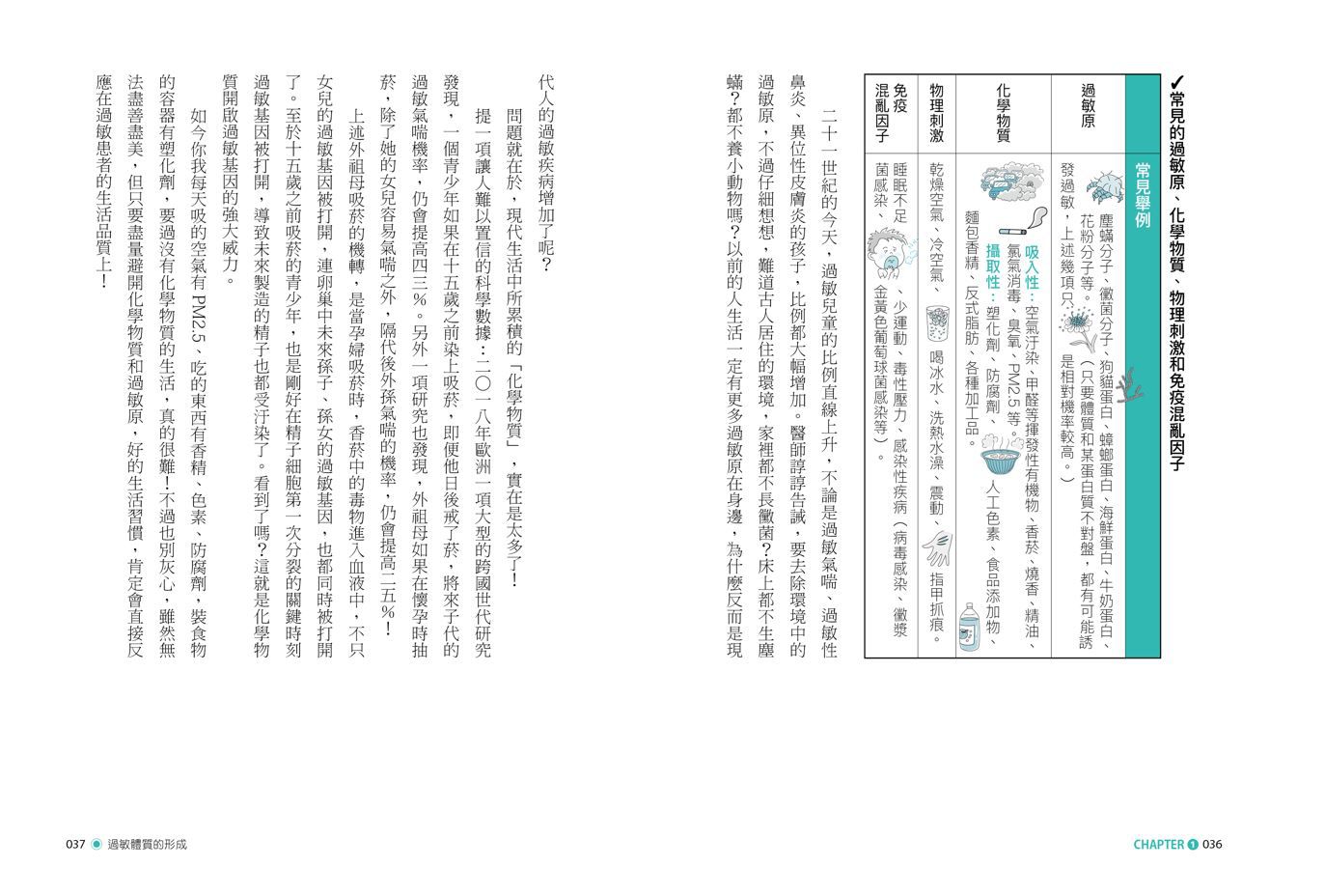 從現在開始，帶孩子遠離過敏【暢銷全新改版】(附10個過敏的故事CD):異位性皮膚炎、過敏氣喘與過敏鼻炎，從預防、控制到治療，給父母的安心提案-平裝