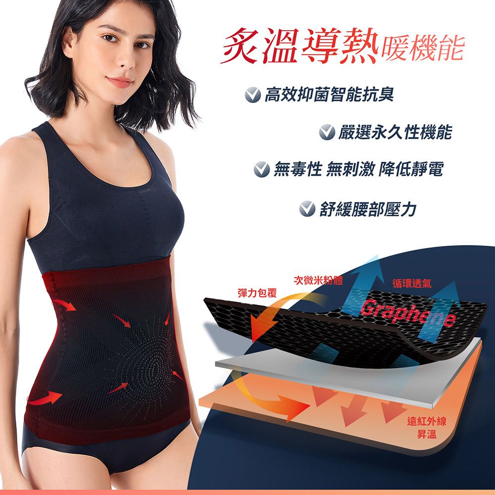 GIAT - 石墨烯遠紅外線塑腹護腰帶
