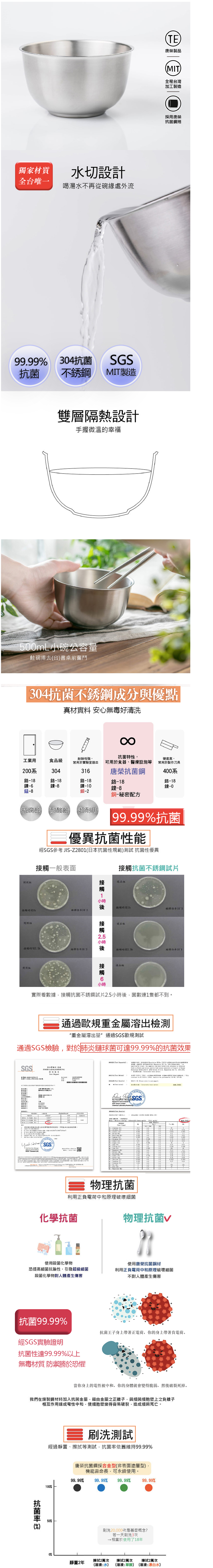 唐榮抗菌 - 抗菌不銹鋼雙層宮廷碗