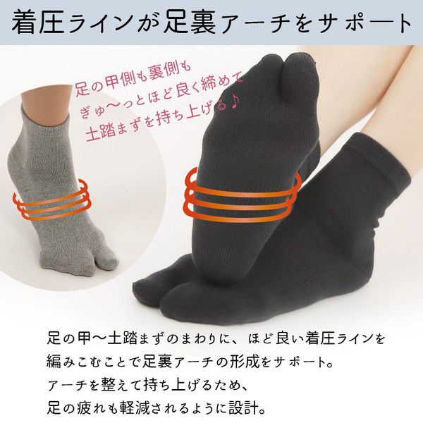 日本女裝代購 - 日本製 扁平足專用分趾襪-黑