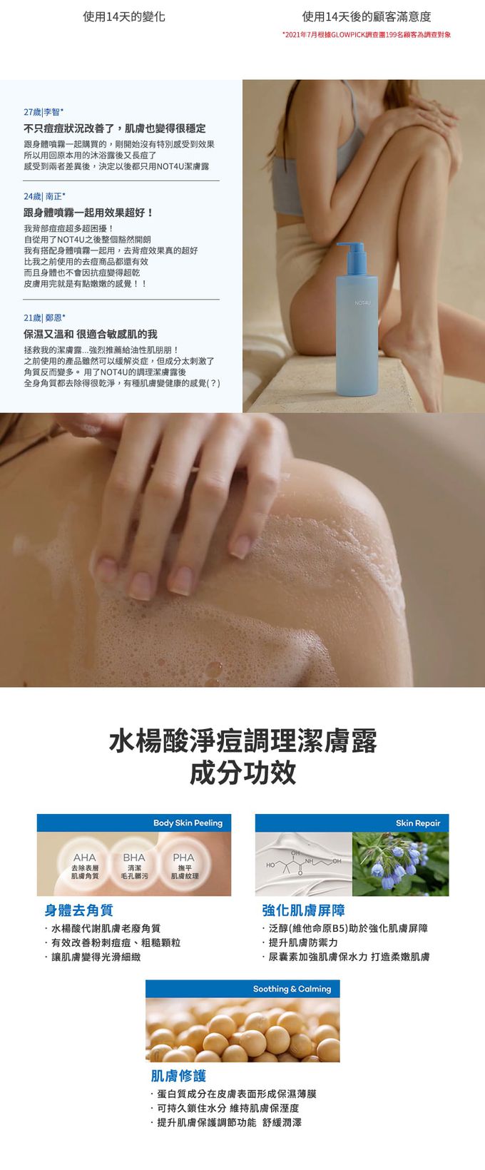 韓國 NOT4U - 水楊酸淨痘調理潔膚露-500ml