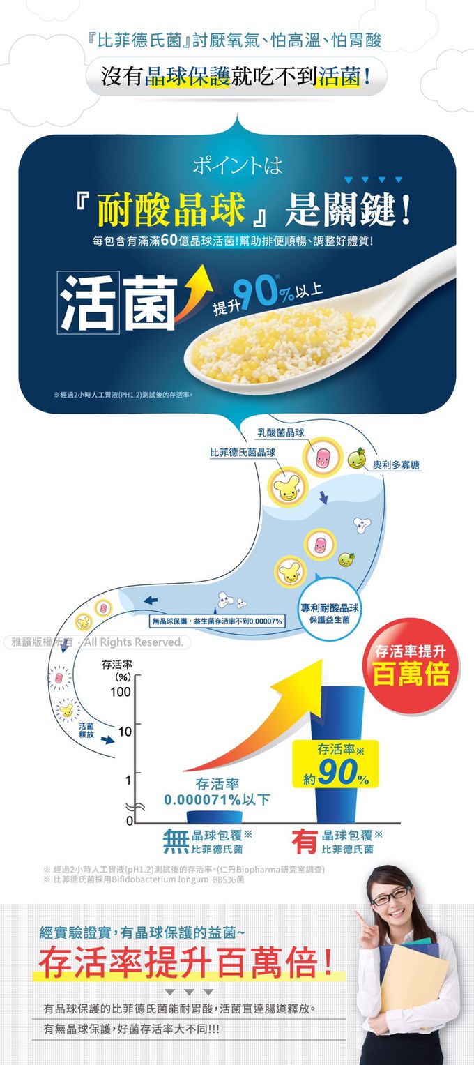 日本森下仁丹 - 50+10晶球長益菌加強版(30條/盒)X1盒+藍莓葉黃素膠囊 (30粒/盒)X1盒-順暢加強、好晶明包月組