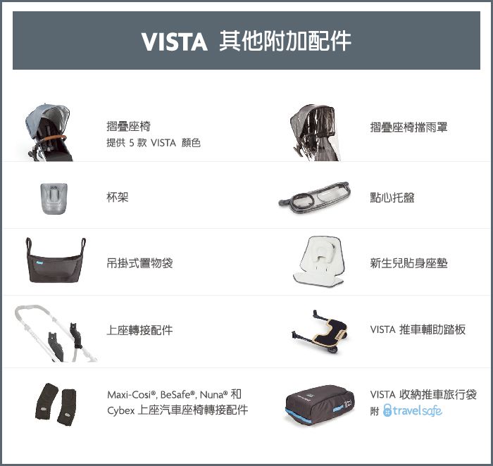 美國UPPAbaby - VISTA。推車輔助踏板（V1、V2可用）