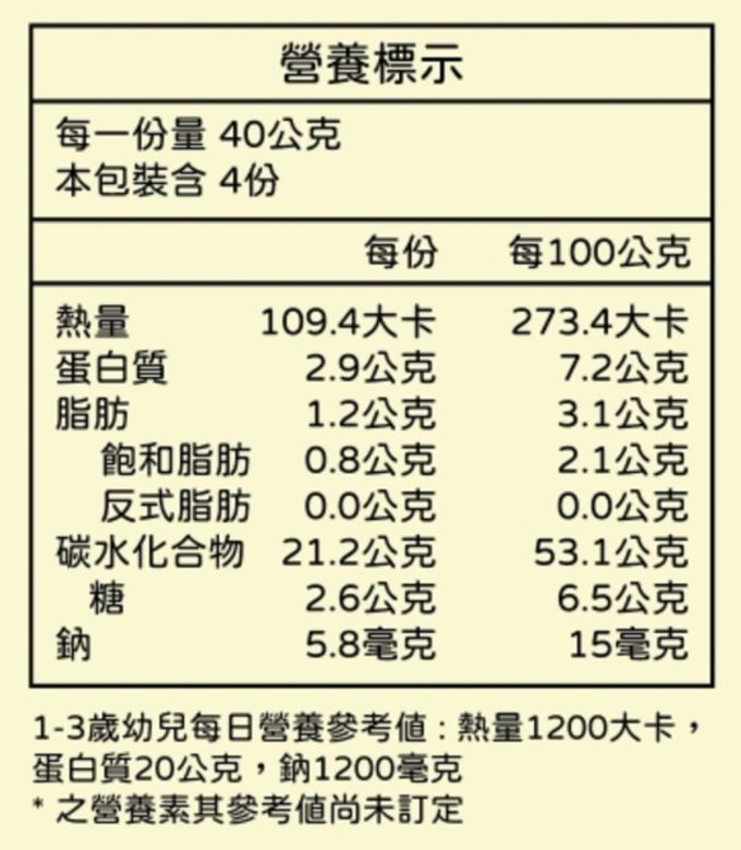 兔比媽咪廚房 - 救援小英雄｜英文鮮奶饅頭-160g ( 10M+ )