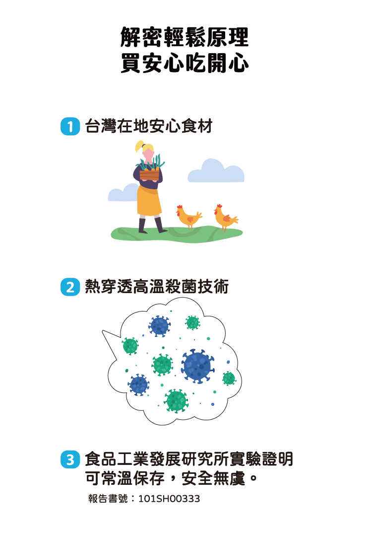 Chila兒食樂 - 寶寶粥-米豆大尾鱸*10包(6個月以上)-150g/包