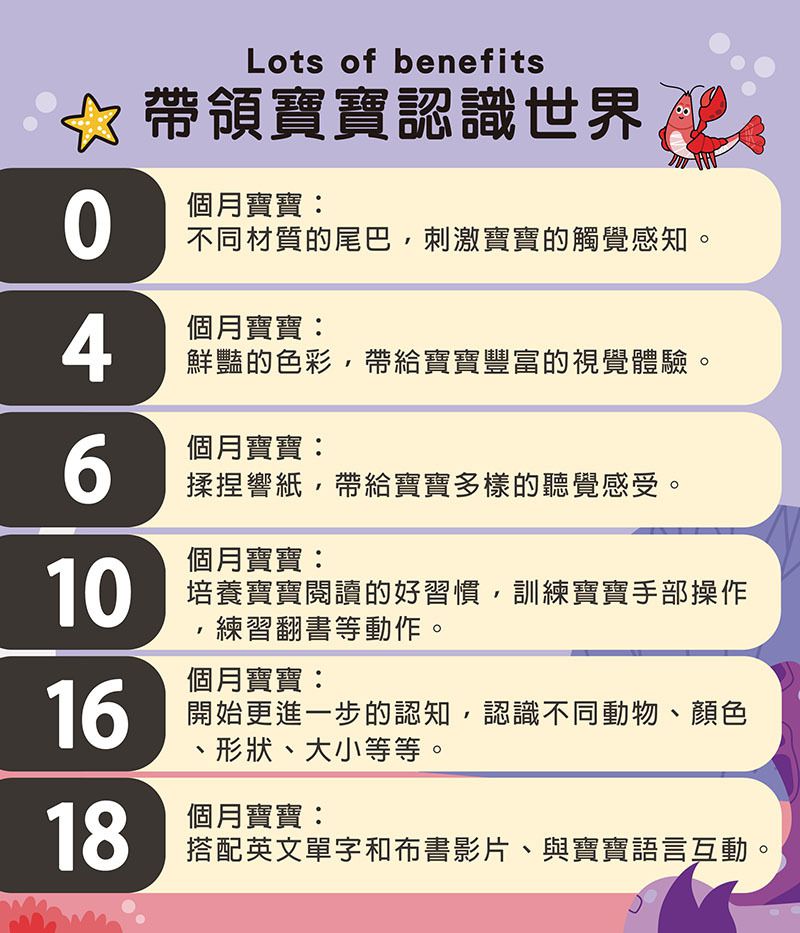 小牛津 - 啾啾尾巴布書-四款合購-動物探險+動物叢林+動物農場+海洋動物