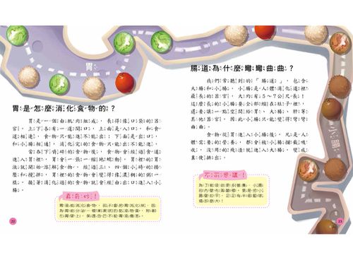 小學生的十萬個為什麼？人體