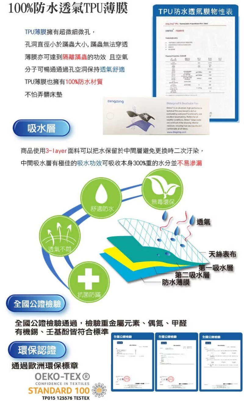 Eyah宜雅居家生活 - 瑞士防蹣抗菌生醫級防水膜天絲床包/保潔墊(含枕套)