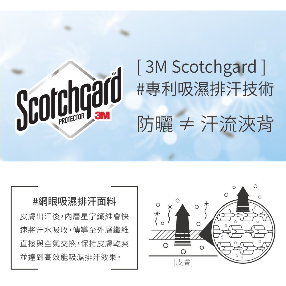 貝柔 Peilou - UPF50+高透氣防曬顯瘦外套-女連帽-深紫色