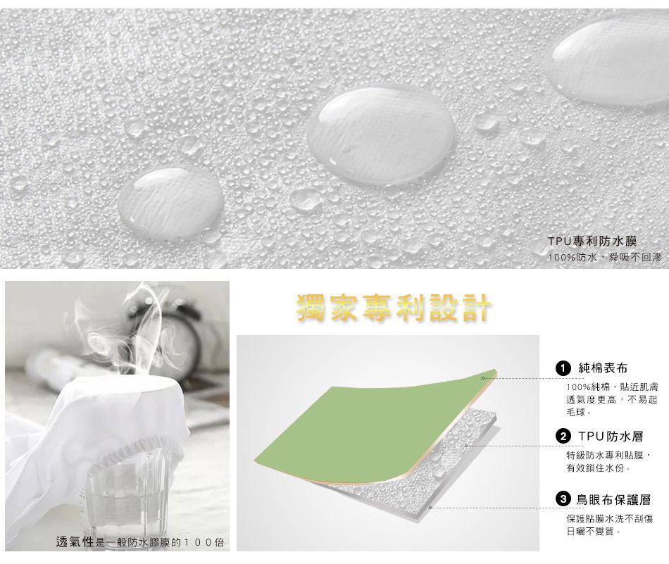 澳洲 Simple Living - (絕版品出清)300織純棉防水透氣床包-橄欖綠-雙人