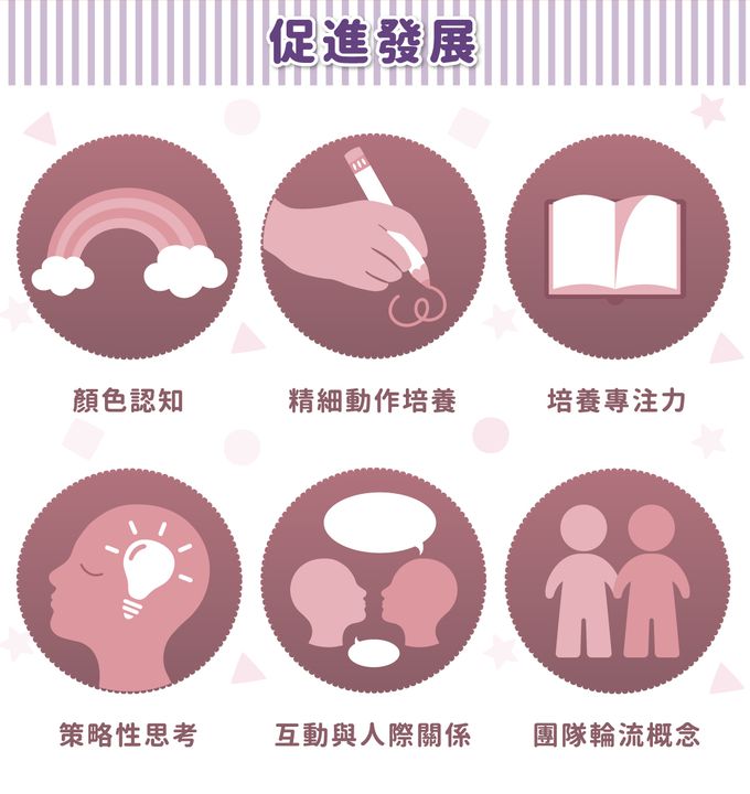 美國 Educational Insights - 下午茶派對