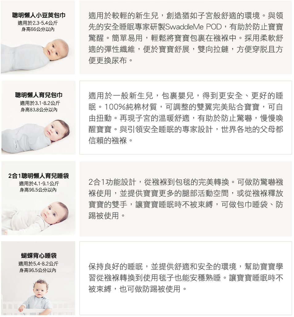 美國 Summer Infant 懶人包巾 ❤ 獨家優惠兩件95折再送奶嘴鏈