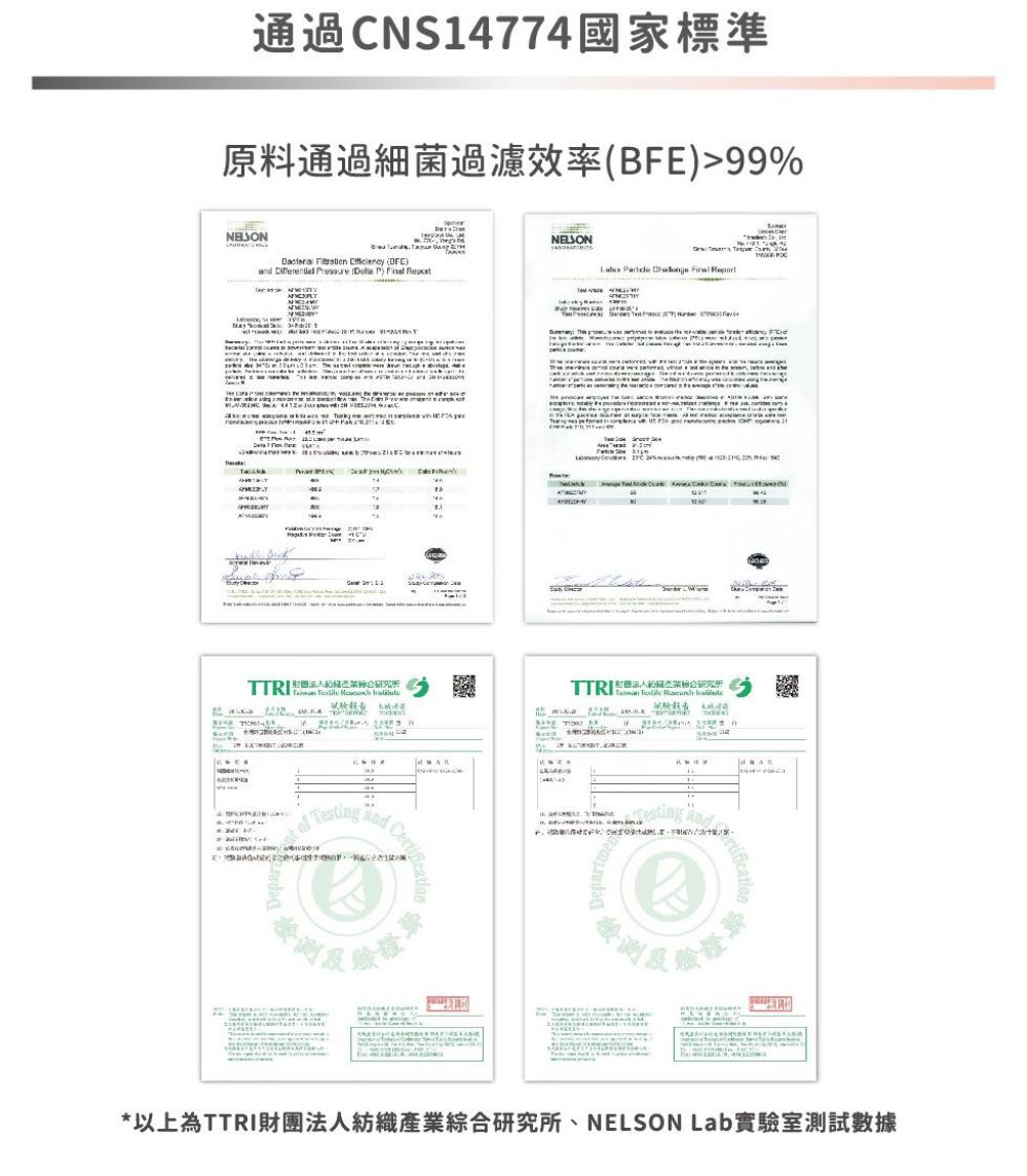 台灣康匠友你系列成人3D醫療級立體口罩-耳繩款-白色 (11*14cm (±0.5))-30入/盒(未滅菌)
