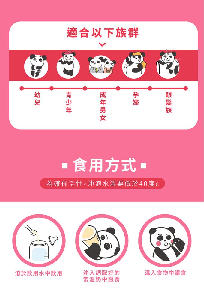 鑫耀生技Panda - 比菲益生菌+益暢酵素多益菌-150g+120g