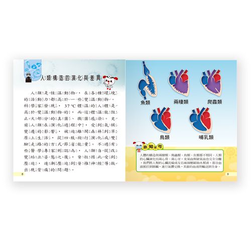遠離病菌小百科