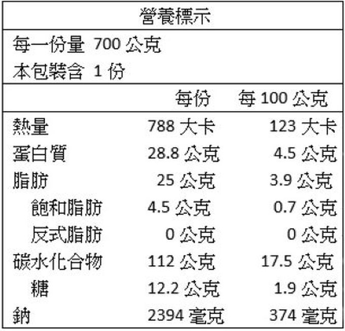 胡同 - 【屋頂上的貓 X 胡同燒肉】花雕雞粿粉-760公克/份