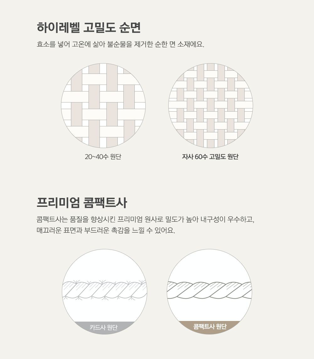 韓國 Maatila - 高密度60支棉舒柔超細纖維棉被(冬被)-薄荷綠