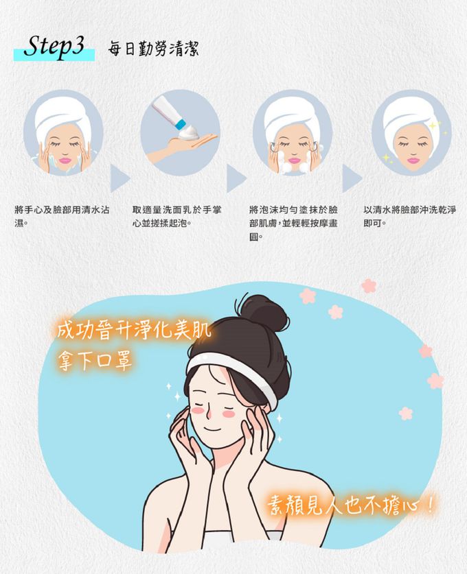 Dr.Morita 森田藥粧 - 玻尿酸保濕水潤洗面乳-120g