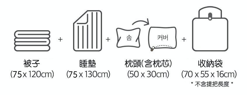 韓國 Prielle 睡袋尺寸表