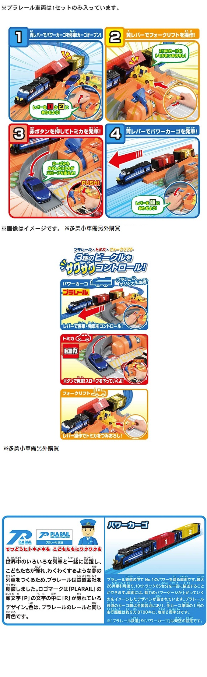 TAKARA TOMY - PLARAIL鐵道王國-多美轉運中心