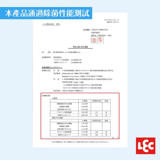 日本 LEC - 【激落君】日製廚房用除菌擦拭巾-30枚入