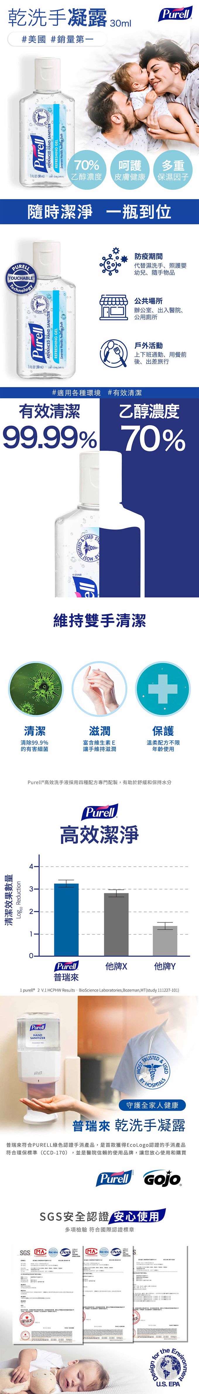 Purell ® 普瑞來 - 乾洗手凝露 30ml