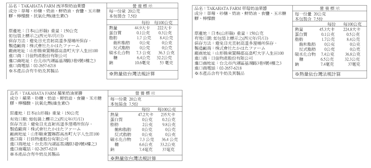 母親節豪華獻禮【水果珠寶盒果醬】日本原裝進口